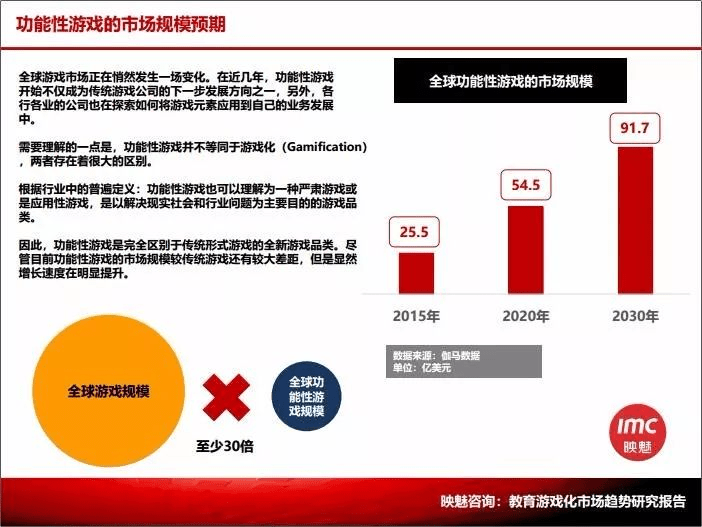 状：百亿市场的背后仍是蓝海开元2020中国桌游产业现(图25)