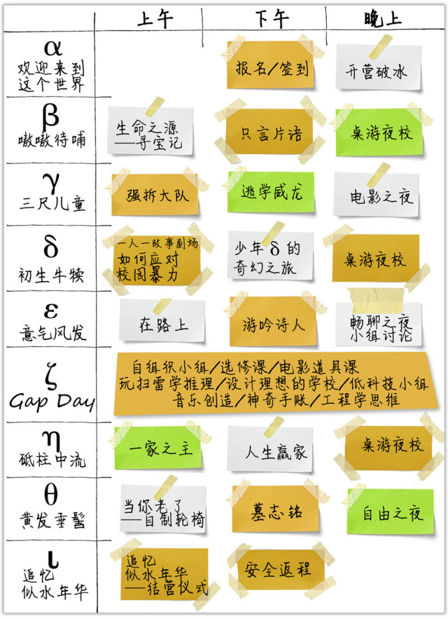 点十种寓教于乐的桌面游戏开元推荐真正的在玩中学盘(图12)