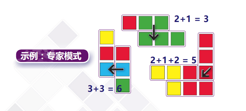 享桌游快乐！《骨米诺豪华版》展会首发！开元棋牌DC新品VOL5 与家庭成员共(图7)